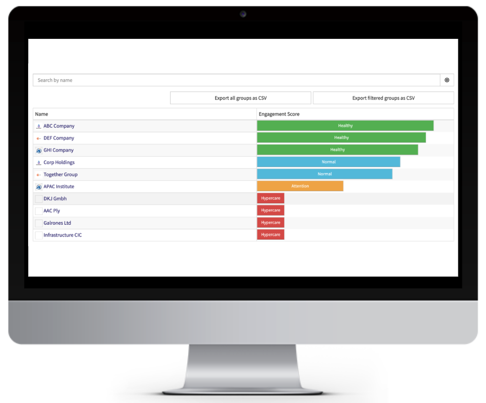 Image displays a list of organisations with green, blue, amber or red bars next to them describing their engagement dashboard. This is a platform screenshot from the VeryConnect trade association software