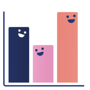 Graphic of bar chart with three bars. The bars are coloured dark blue, pink and orange respectively. All bars have smiling faces. Represents a member engagement chart.