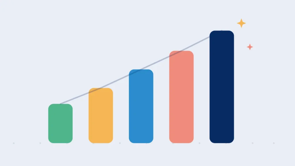 Membership growth
