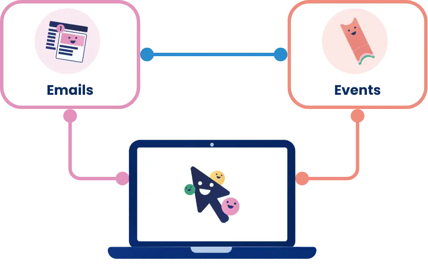 Connected Emails and Events Management VeryConnect