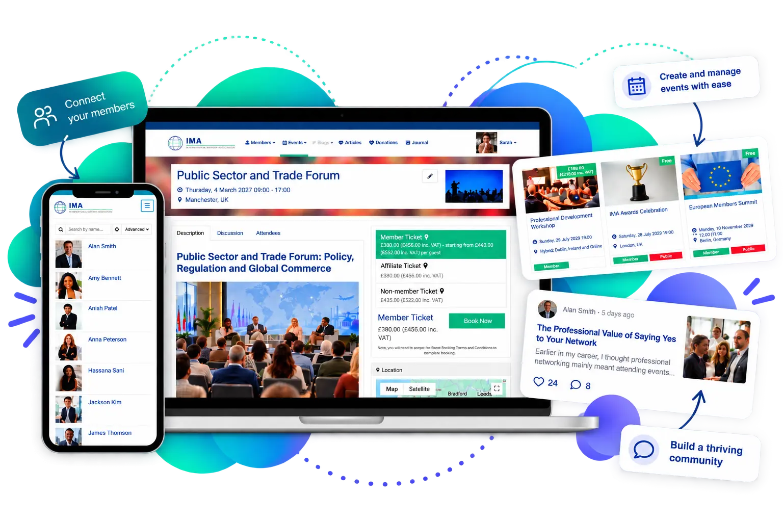 IMA Digital Community Showcase
